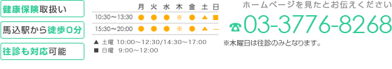 電話番号